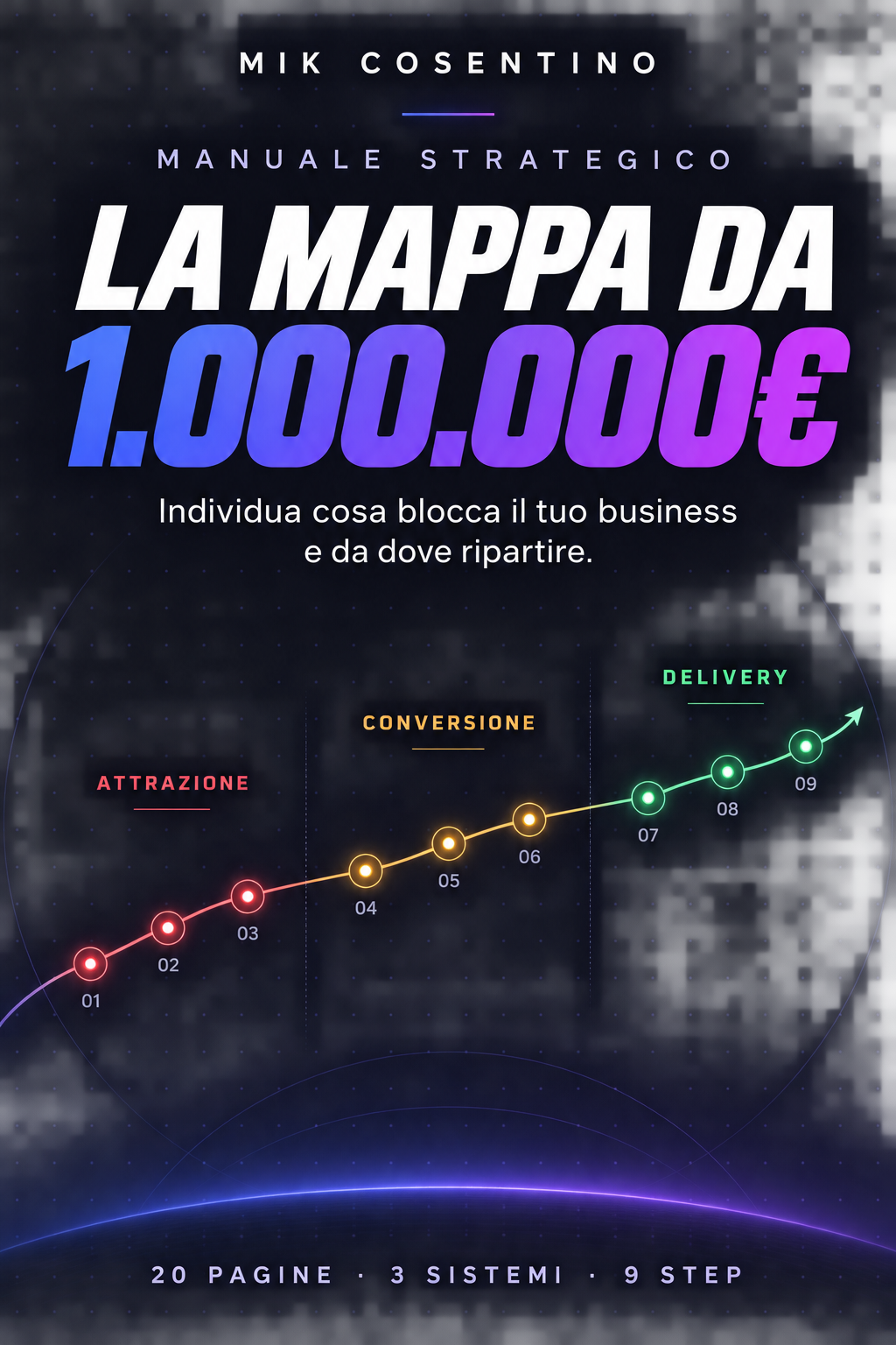 Copertina del manuale strategico La Mappa da 1.000.000€ di Mik Cosentino
